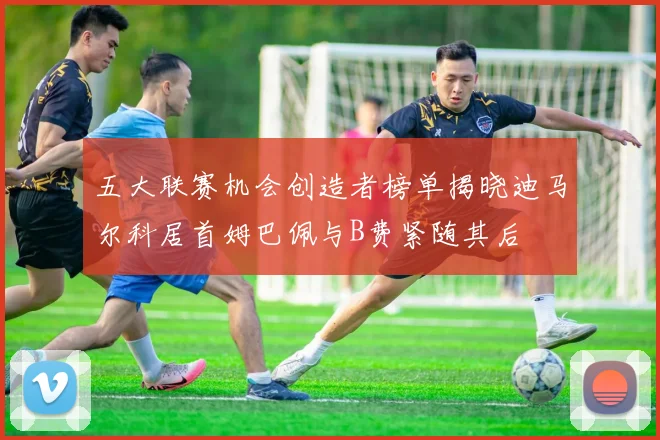 五大联赛机会创造者榜单揭晓迪马尔科居首姆巴佩与B费紧随其后
